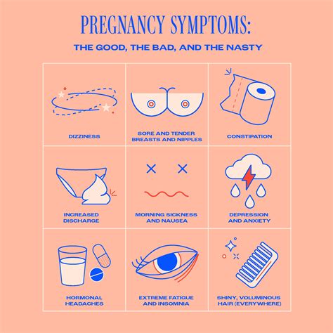 is queefing and early sign of pregnancy|very early pregnancy symptoms discharge.